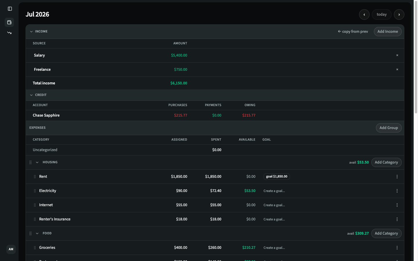 The Pigglet budget page showing income, credit and expense categories