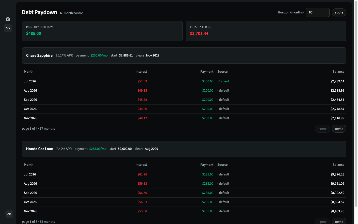 The Pigglet Debt Paydown add-on projecting payoff schedules